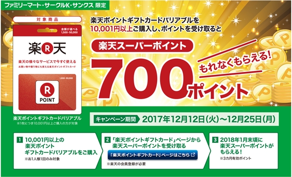バリアブルカードキャンペーン