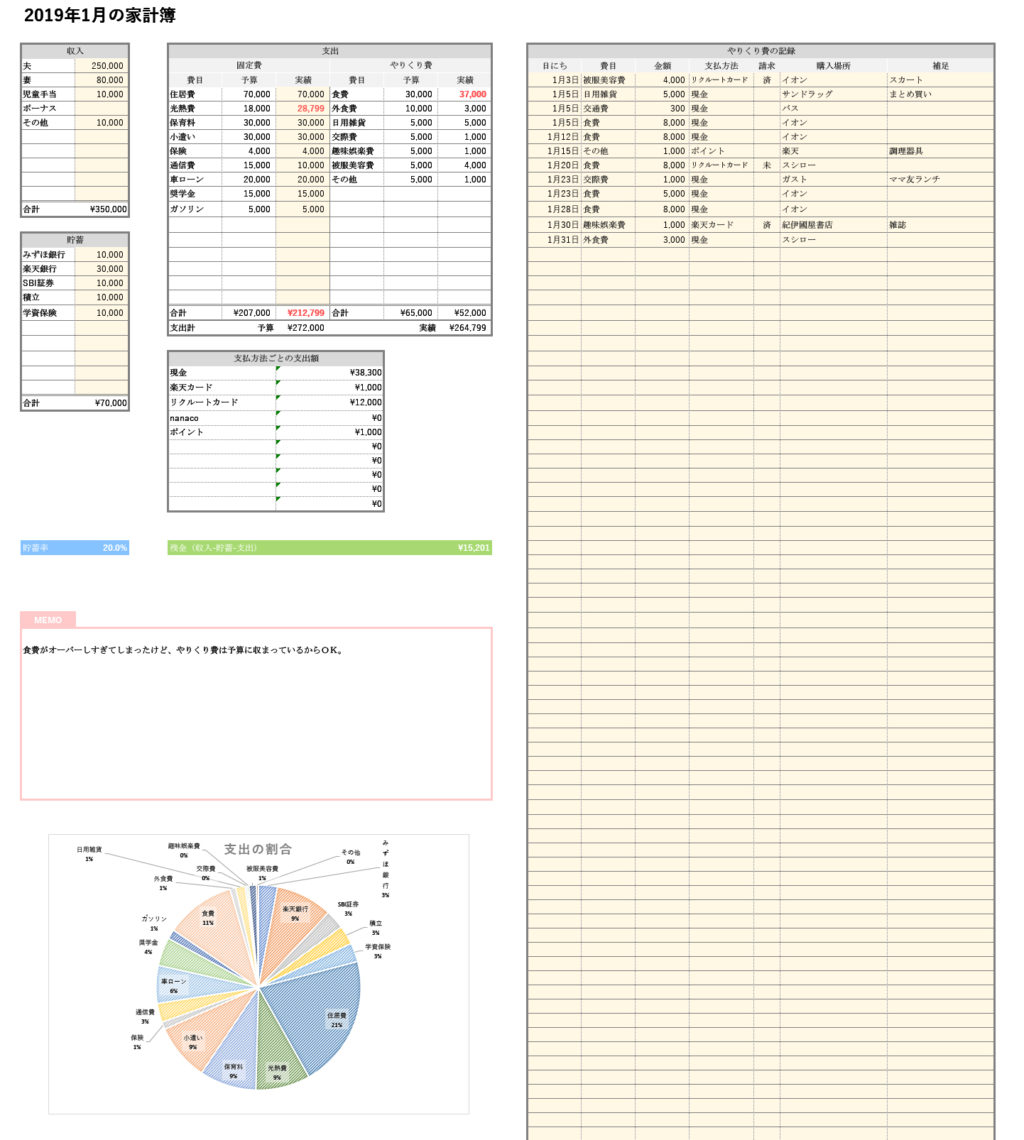 家計簿 テンプレート 手書き 印刷 Amrowebdesigners Com