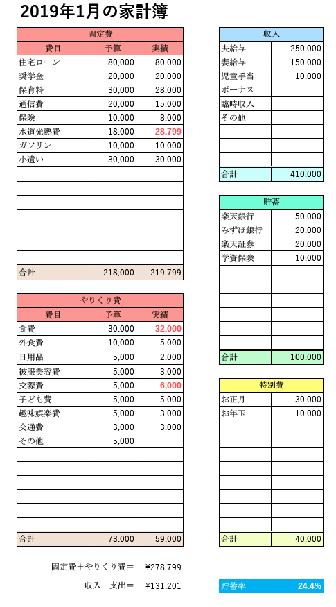 家計簿 エクセル テンプレート 無料 Home Infotiket Com